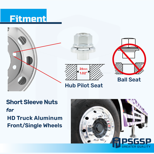 PSGSP Prime Sleeve Wheel Nuts M22x1.5 RH Chrome for Single/Front Aluminum Wheel-Hub Piloted-Bolt Hole: 26mm Pack of 20