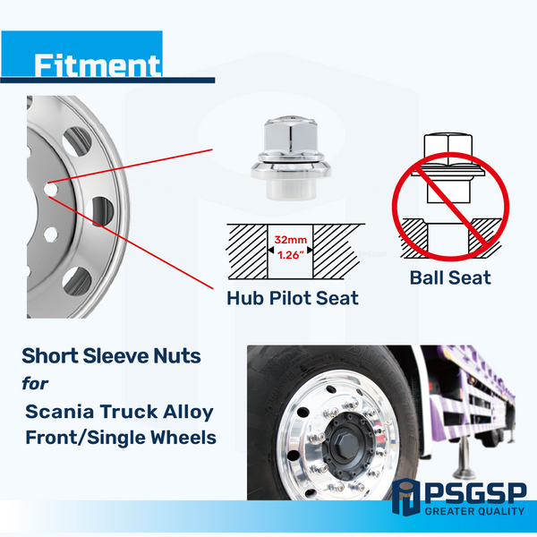 PSGSP Prime Short Sleeve Wheel Nuts 7/8”-11 BSF Chrome for Scania Truck, Coach Fit Single or Front Alcoa Aluminum Wheels -Pack of 20