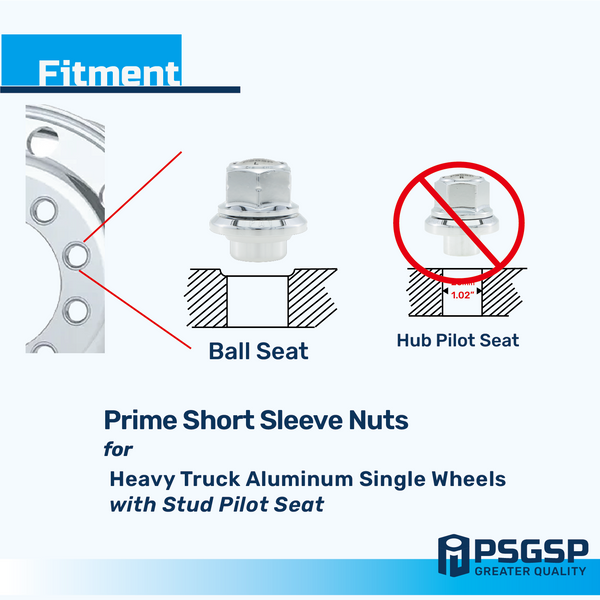 PSGSP Prime Short Sleeve Wheel Nuts 3/4”-16 LH Thread Ball Seat Chrome for Older Heavy Trucks, Fit Single or Front Alcoa Aluminum Wheels with Stud Pilot Seat -Pack of 10