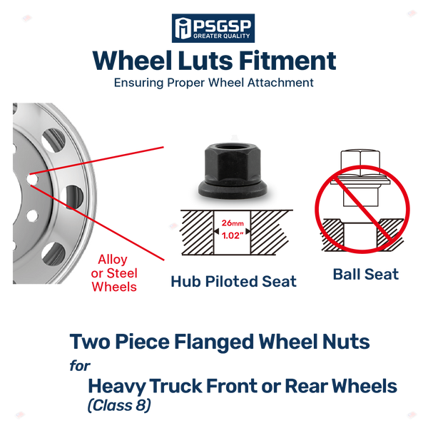 PSGSP Two-Piece Flange Wheel Nuts - M22x1.5 Hex:33mm Black for Heavy Duty Truck Semi Truck Fit Aluminum or Steel Wheels with Hub Piloted – 10PCS