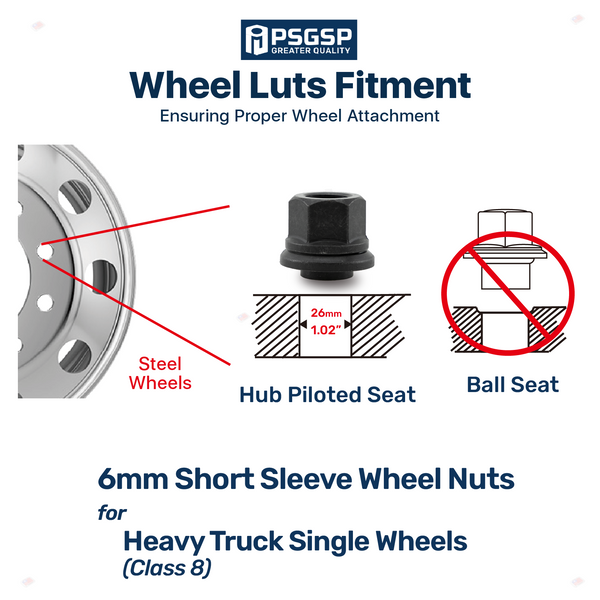 PSGSP Two-Piece 6mm Sleeve Flanged Wheel Nuts 10PCS, M22x1.5 Hex:33mm Black for Heavy Duty Truck Semi Truck Fit Steel Single Wheels with Hub Piloted Seat & 26mm Bolt Hole Size