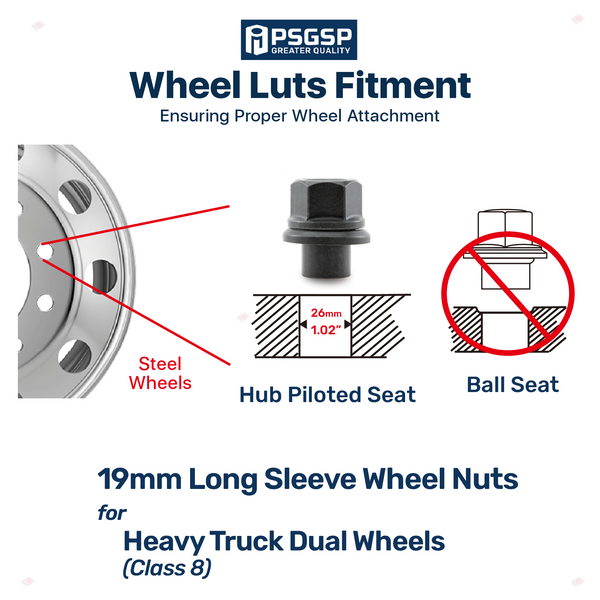 PSGSP Two-Piece 19mm Sleeve Flanged Wheel Nuts 10PCS, M22x1.5 Hex:33mm Black for Heavy Duty Truck Semi Truck Fit Steel Dual Wheels with Hub Piloted Seat & 26mm Bolt Hole Size