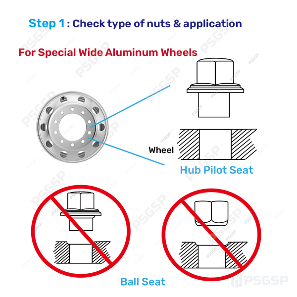 PSGSP Prime Sleeve Wheel Nuts M22x1.5 Extra Long Sleeve Pack of 1(SPECIAL ORDER)-For Dual/Rear Aluminum Wheel