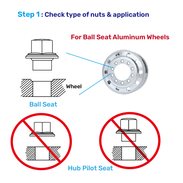 PSGSP Prime Sleeve Wheel Nuts-M24x1.5 RH/LH-For Japanese Heavy Duty Truck Single(Front) Aluminum Wheels -Ball Seat-Bolt Hole: 32mm-Pack of 20