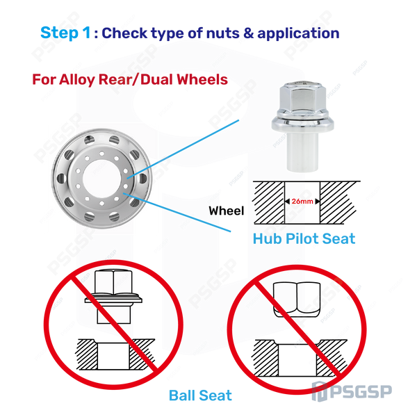 PSGSP Prime Sleeve Wheel Nuts-M22x1.5 RH -For Dual Aluminum Wheel-Hub Piloted-Bolt Hole:26mm-Pack of 20