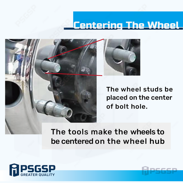 PSGSP Wheel Centering Tool Pair Frosted Chrome with M22x1.5 Internal Thread for Heavy Duty Truck Wheels with Bolt Hole 26mm (1.02 inch)